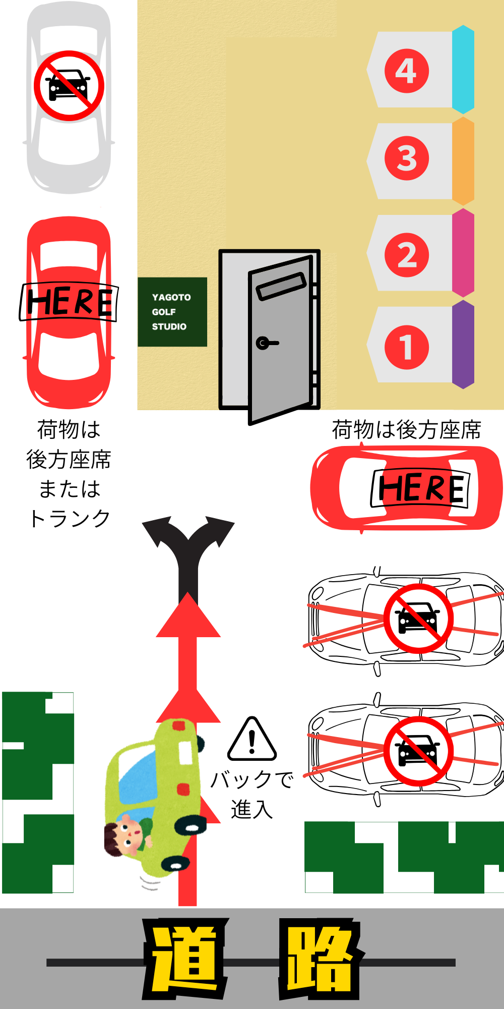 ゴルフレッスン 名古屋の駐車場案内図